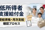 日本低所得者支援給付金: 明確な受給資格と月次支給ルール、政府確認で直接現金支援